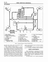 1966 GMC 4000-6500 Shop Manual 0212.jpg
